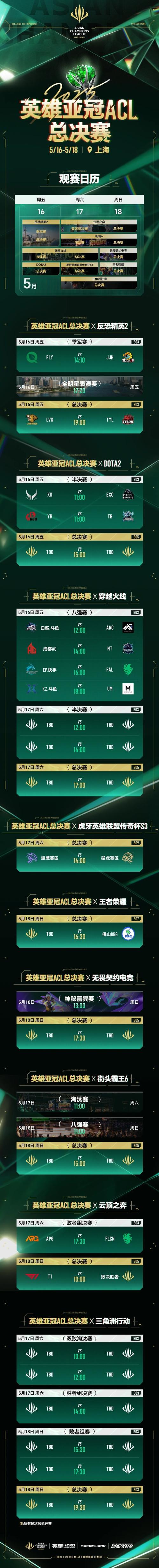 <strong>2025英雄亞冠ACL總決賽5月盛大開幕，巔峰對(duì)決一觸即發(fā)</strong>