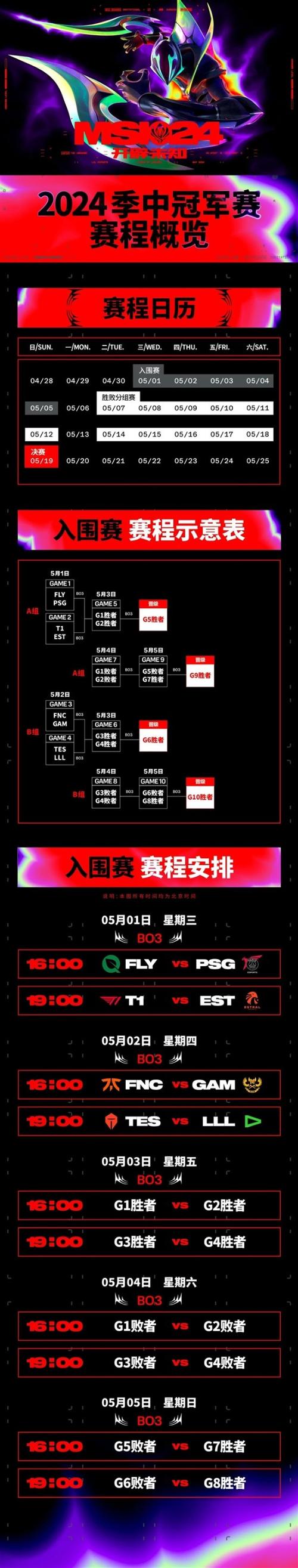 英雄聯(lián)盟s5比賽直播_英雄聯(lián)盟S5賽程表_LOLS5總決賽賽程時(shí)間