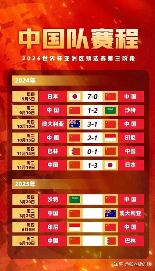 世俱杯四年一屆擴(kuò)軍_2025世俱杯決賽_2026年世界杯賽制