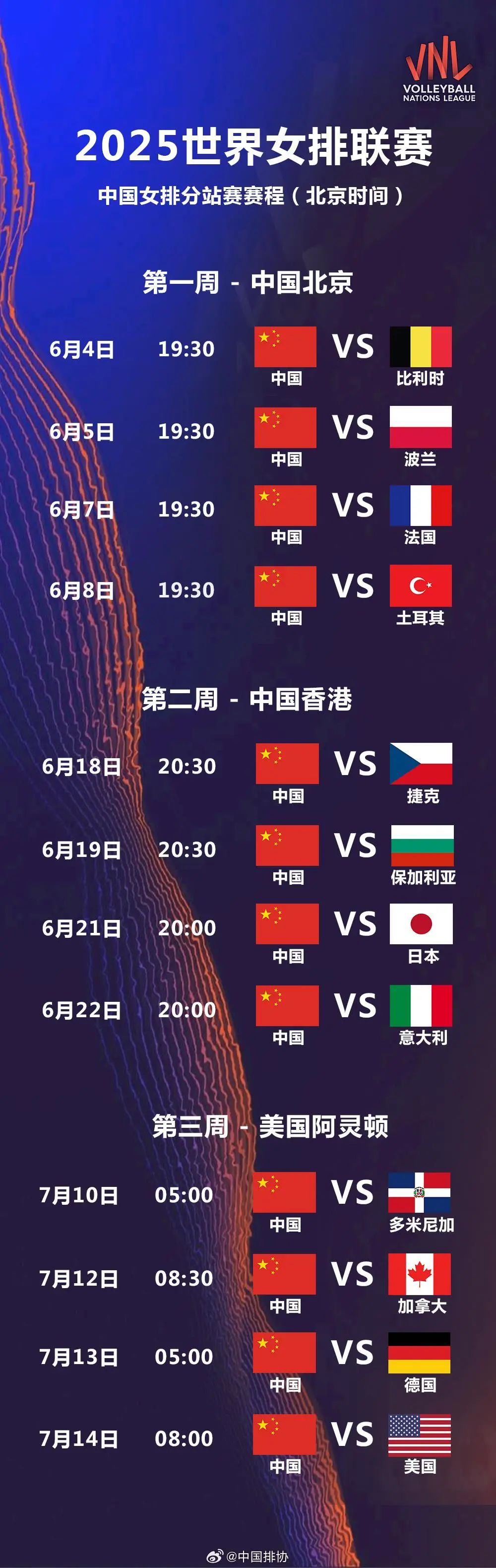 2025女排世俱杯賽程_福建女排運(yùn)動(dòng)員名單_2025世界女排聯(lián)賽名單
