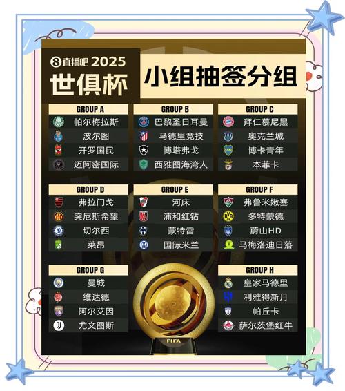 6月15日改制世俱杯首亮相！規(guī)則分組、賽程及獎(jiǎng)金全解析